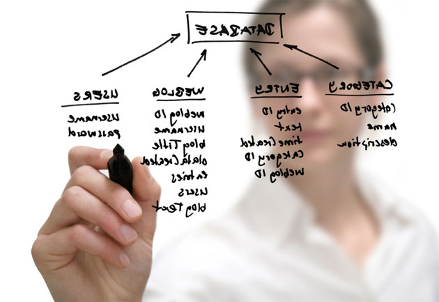 stratesko_planiranje_630